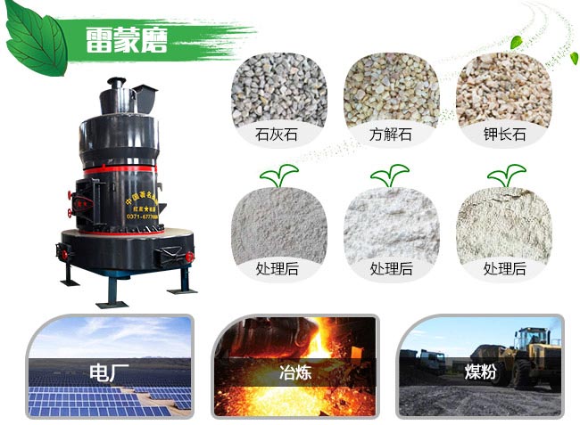 雷蒙磨部分適用物料及應用行業(yè)舉例 雷蒙磨部分適用物料及應用行業(yè)舉例